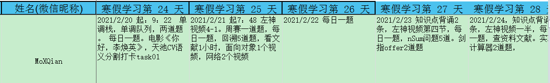 最后第24-28天