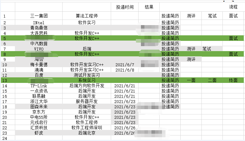 这是她的投递记录