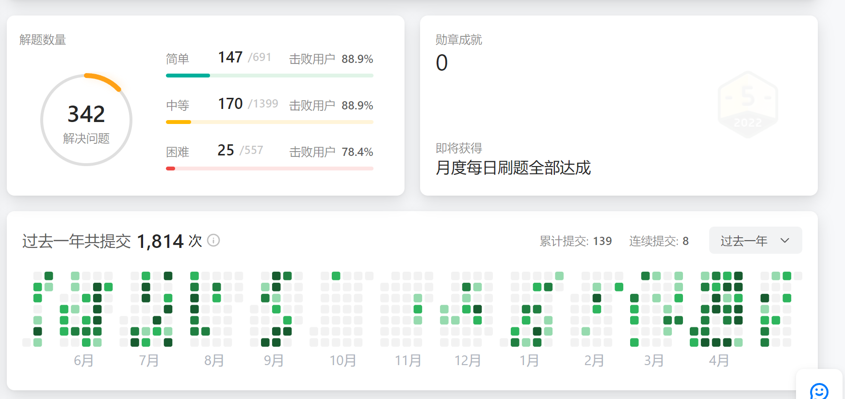 刷题记录
