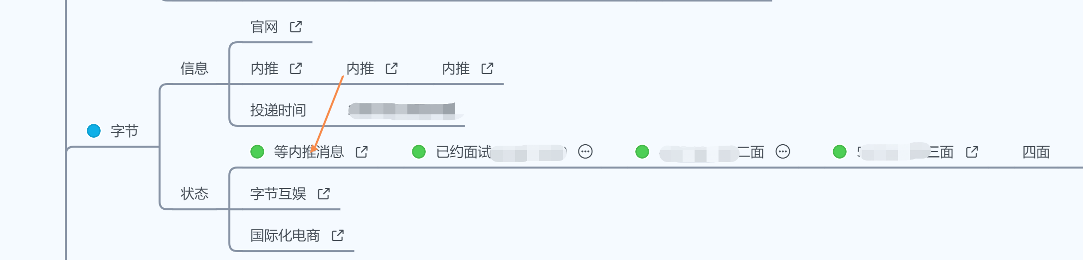公司信息汇总示例